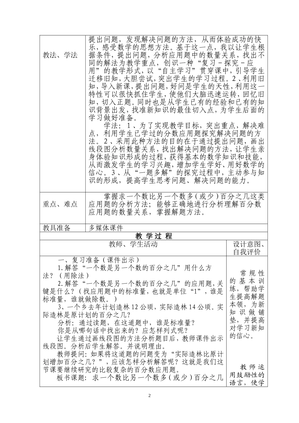 百分数应用题教学设计_第2页