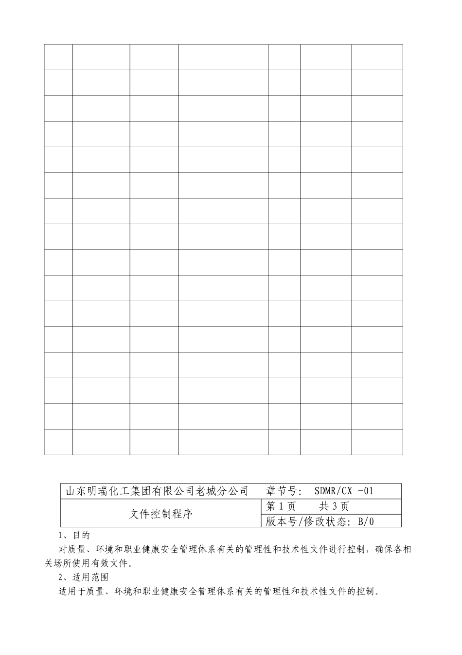 质量、环境、职业健康安全管理体系程序_第3页