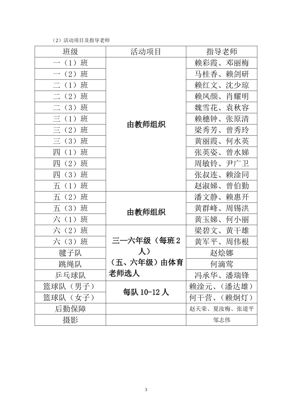 2014年9月大课间活动方案_第3页