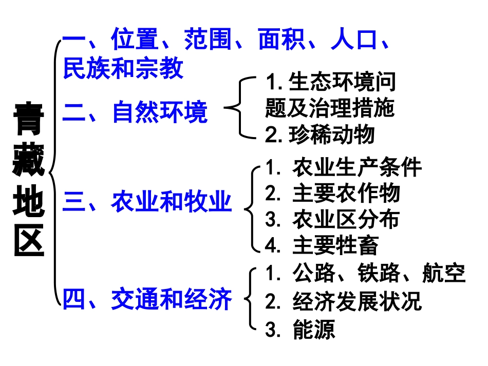 西北地区和谐互助_第1页