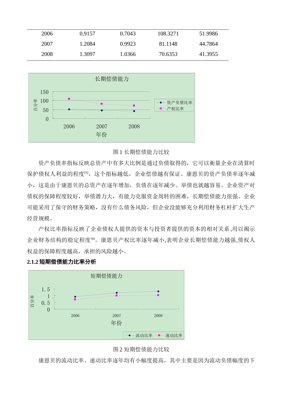 浙江康恩贝制药股份有限公司财务报告分析_第3页
