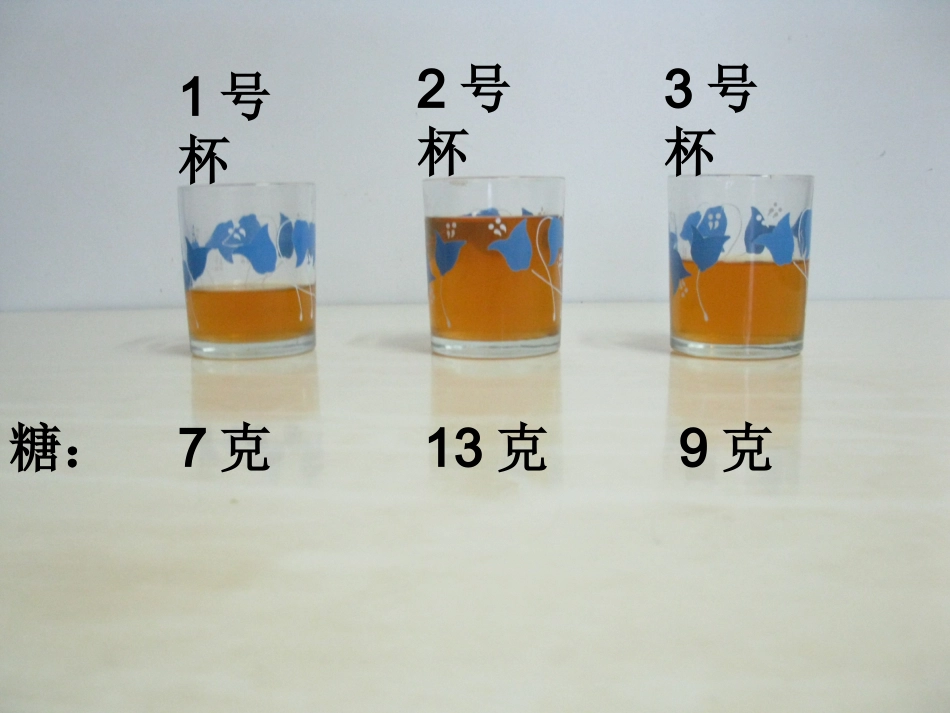 百分数的认识 (2)_第3页