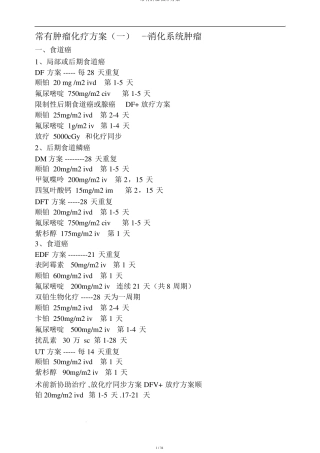 常见肿瘤化疗方案
