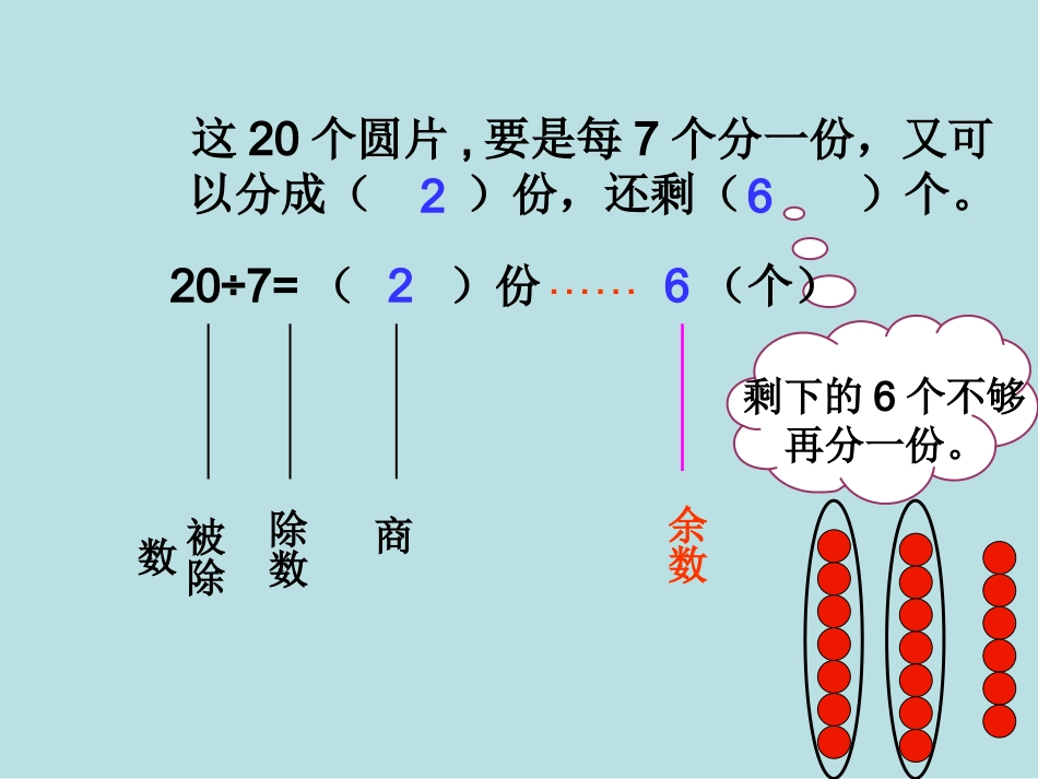 有余数的除法_第3页