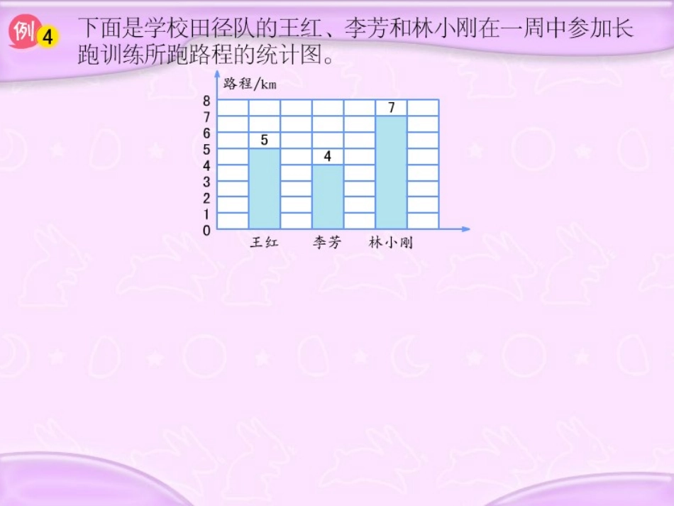 求一个数是另一个数的百分之几的简单实际问题_第3页