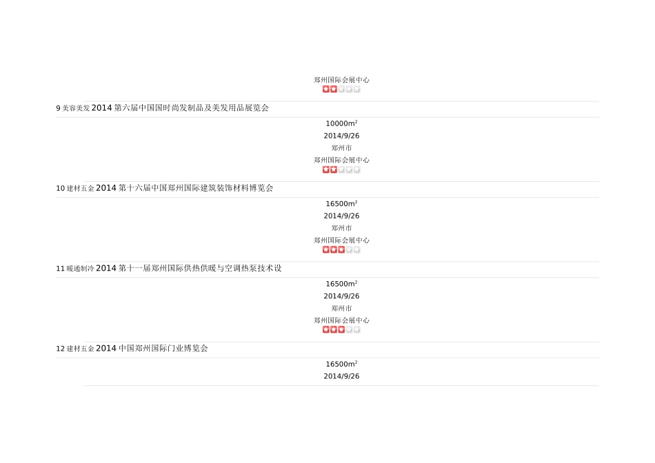郑州2014年最新展会信息大全_第3页