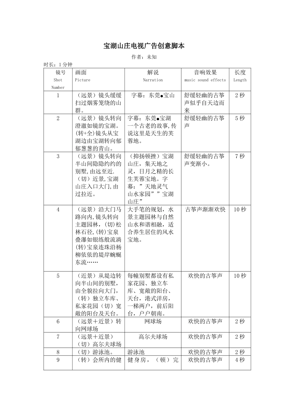宝湖山庄电视广告创意脚本_第1页