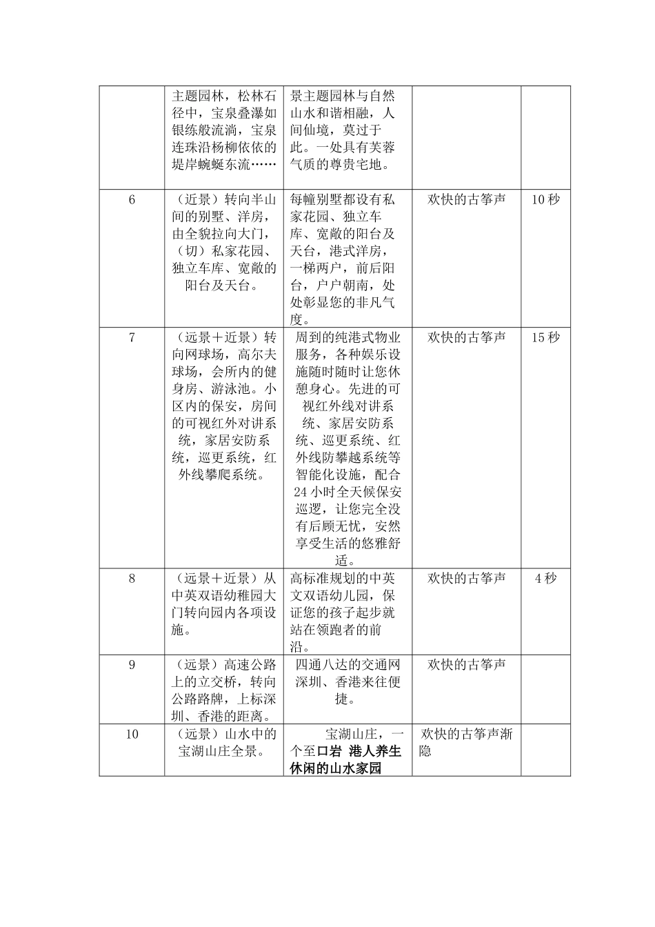 宝湖山庄电视广告创意脚本_第3页