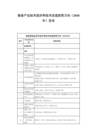 装备产业技术进步和技术改造投资方向(XXXX年)