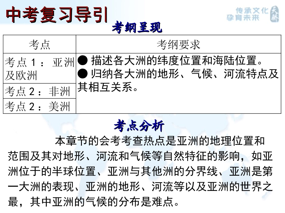 （平湖中学）地理会考课件：第六章++认识大洲（38张PPT）_第2页