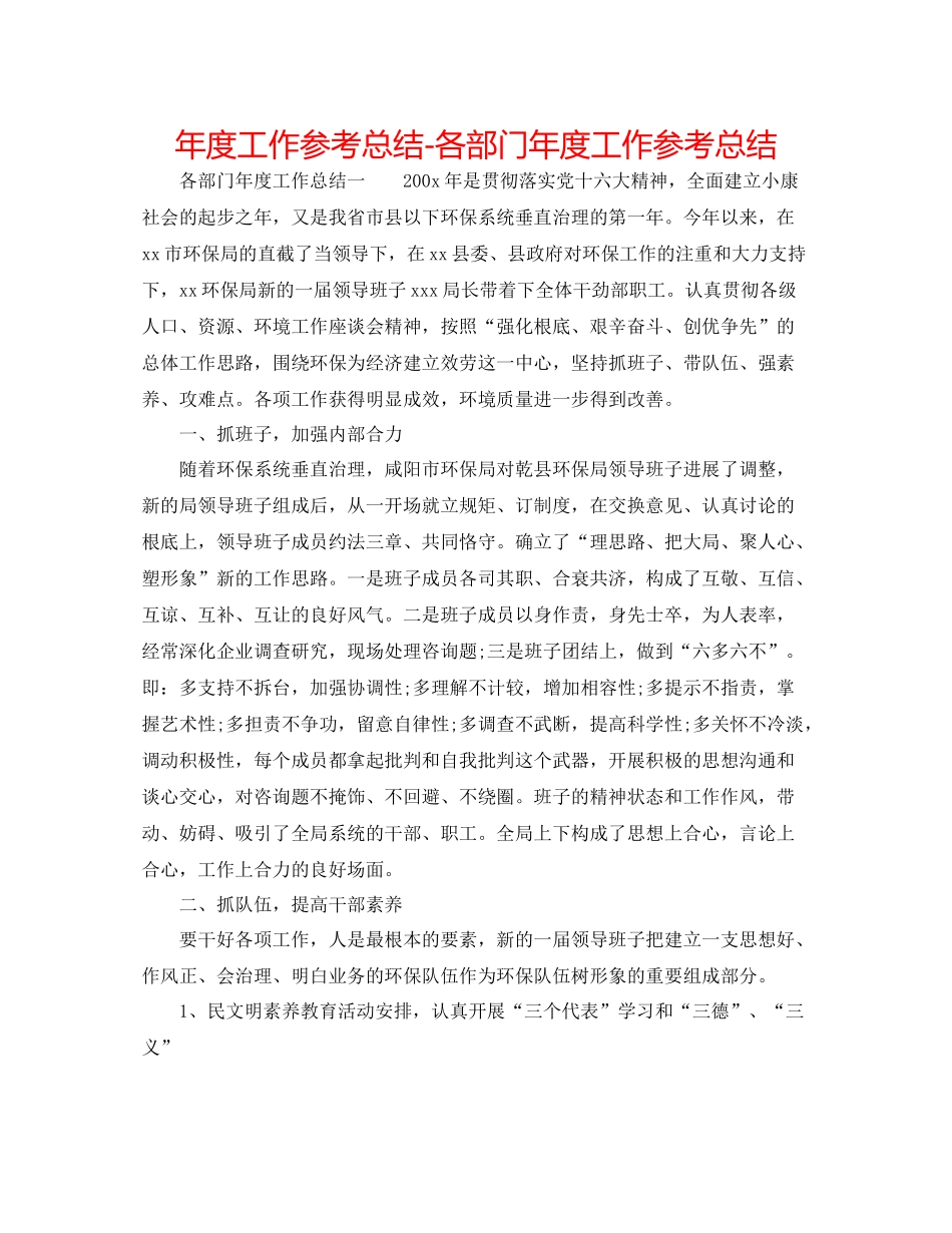 2021年度工作参考总结各部门年度工作参考总结_第1页