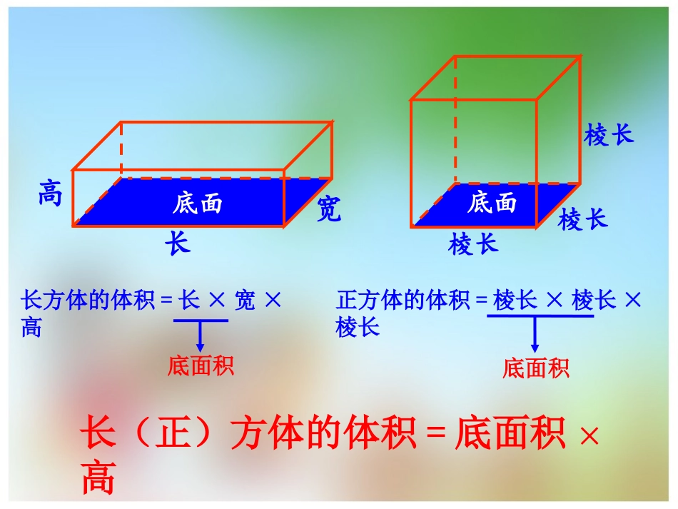 长方体和正方体的体积计算_第3页