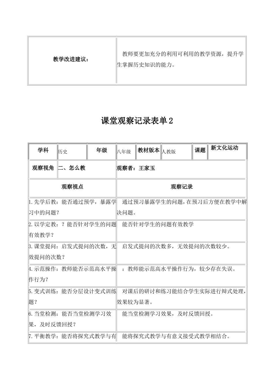 课例观察表单_第2页