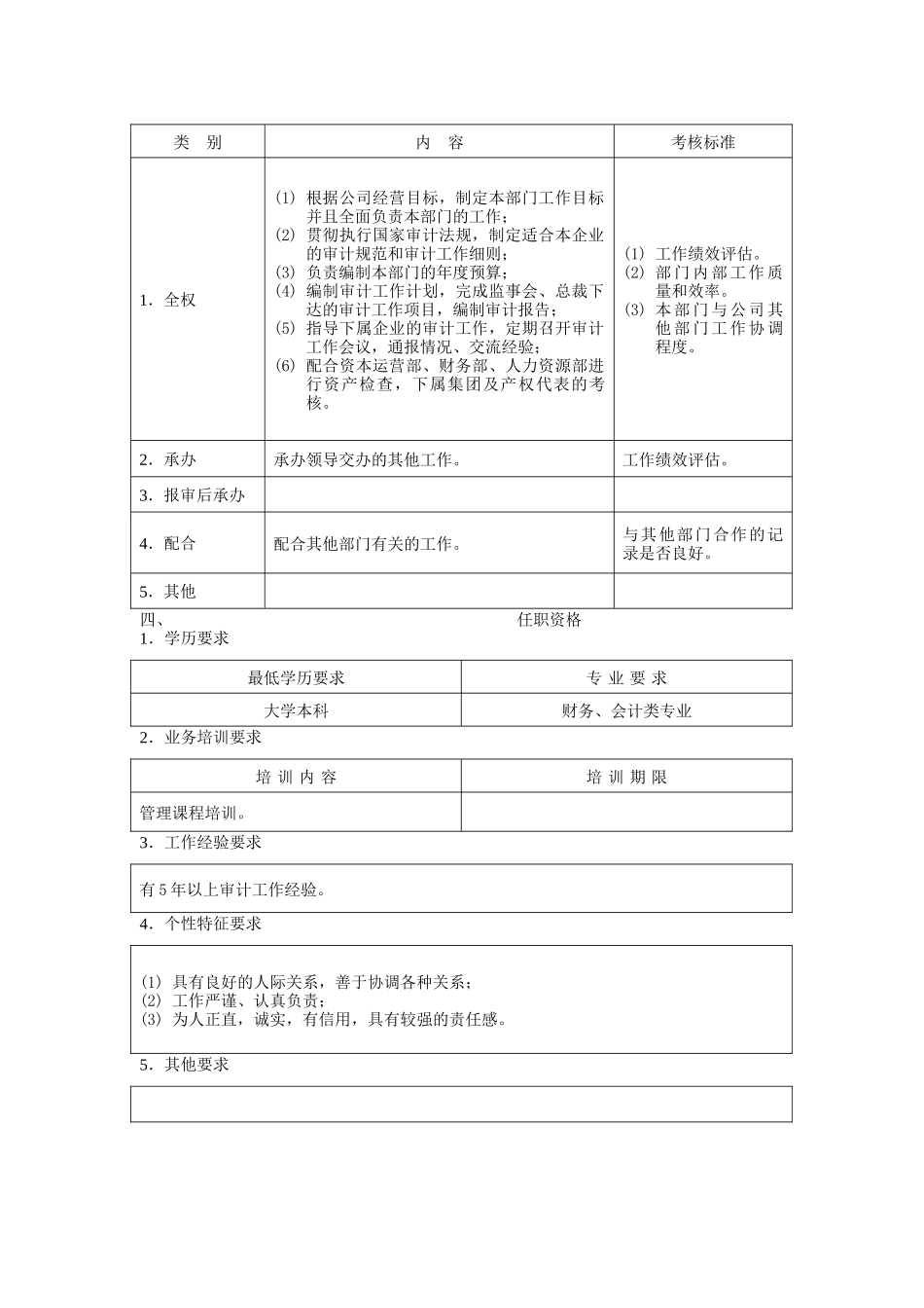 审计部经理职位说明书（DOC 2页）_第2页