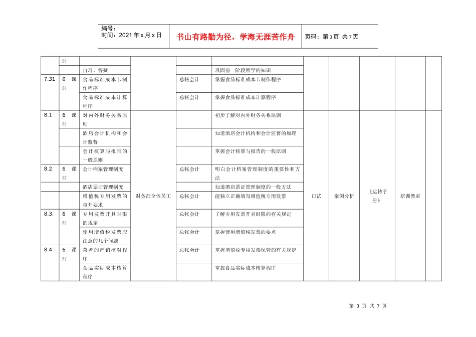金都花园酒店财务部培训计划_第3页