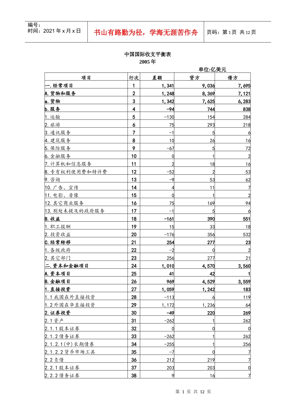 收支表4593732790_第1页