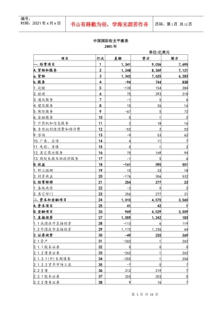 收支表4593732790