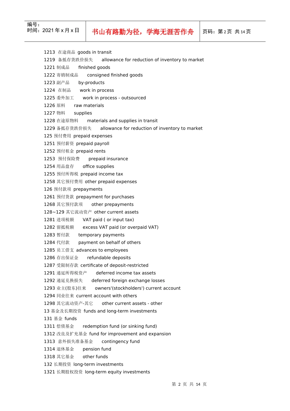 中国会计科目中英文对照(最全版)_第2页