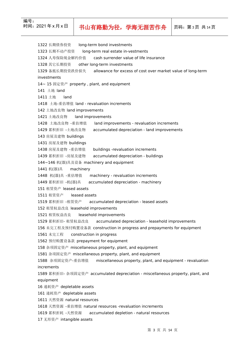 中国会计科目中英文对照(最全版)_第3页