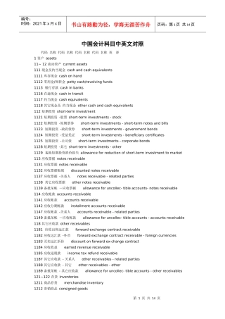 中国会计科目中英文对照(最全版)
