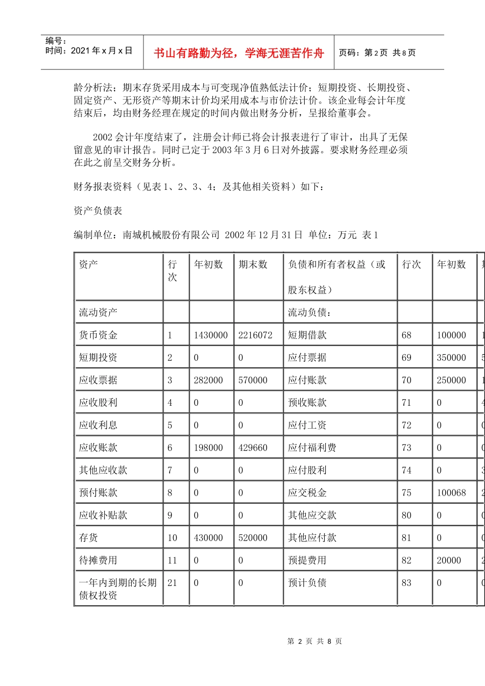 财务分析相关实验_第2页