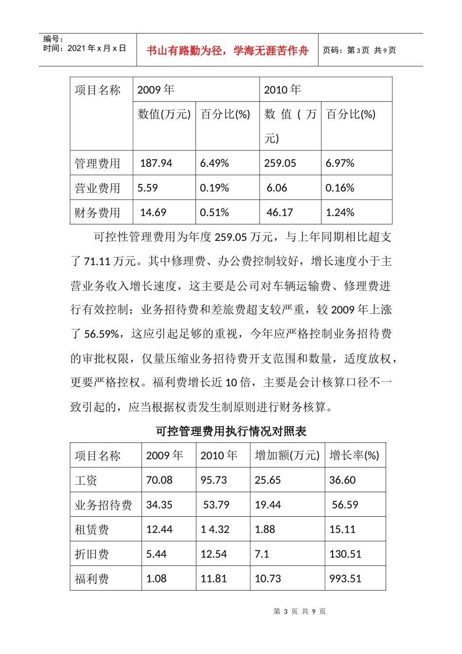 体育设施施工企业公司财务分析报告_第3页