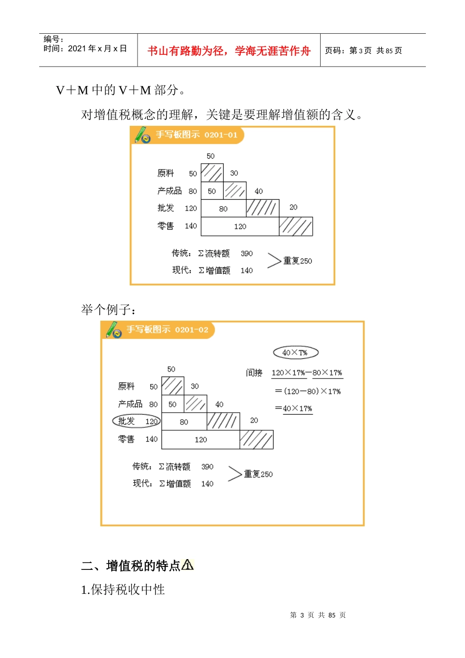 某年增值税法考试大纲_第3页