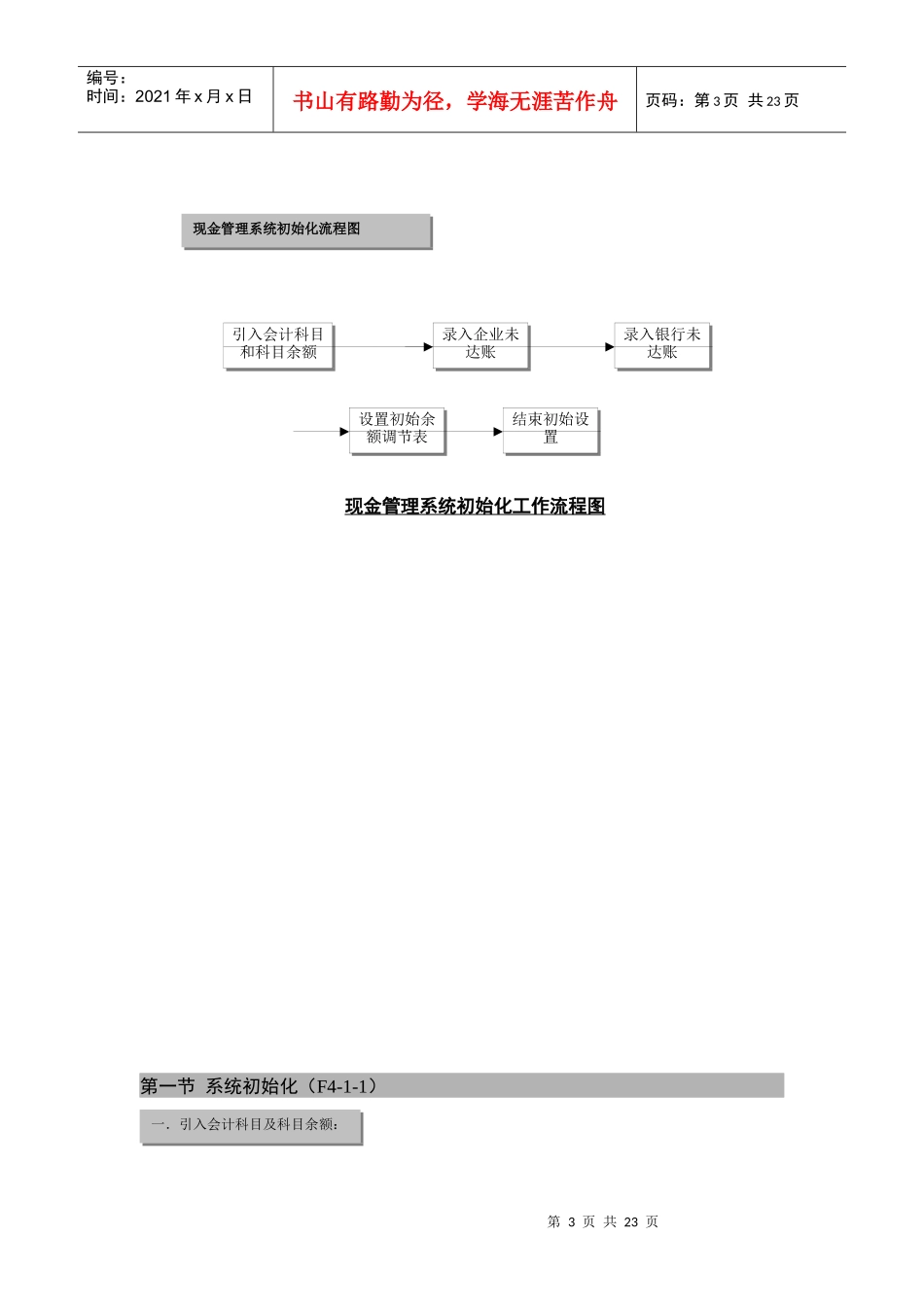 新金蝶K3财务教材(上) 第四篇：现金管理系统_第3页