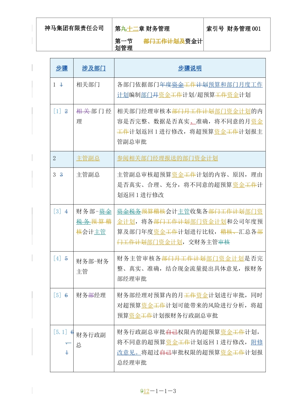 001资金计划管理.ok_第3页