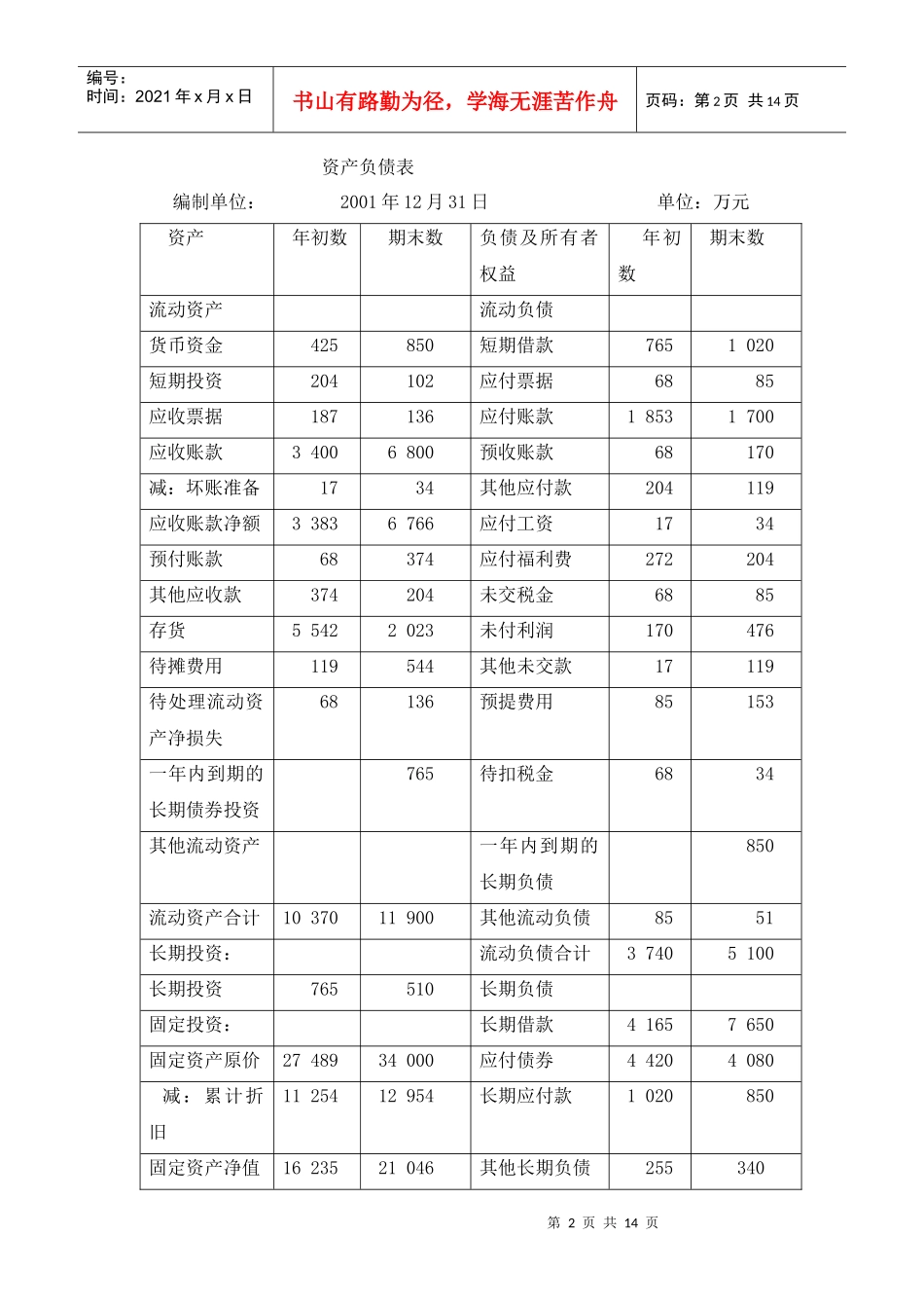 财务管理课内实验指导书_第2页