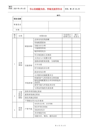 bd403规划设计内审表