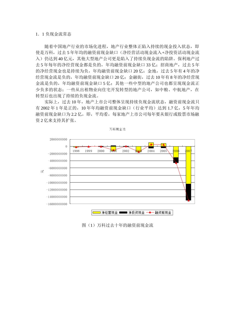 地产行业的负现金流状态：持续增长的悖论_第2页
