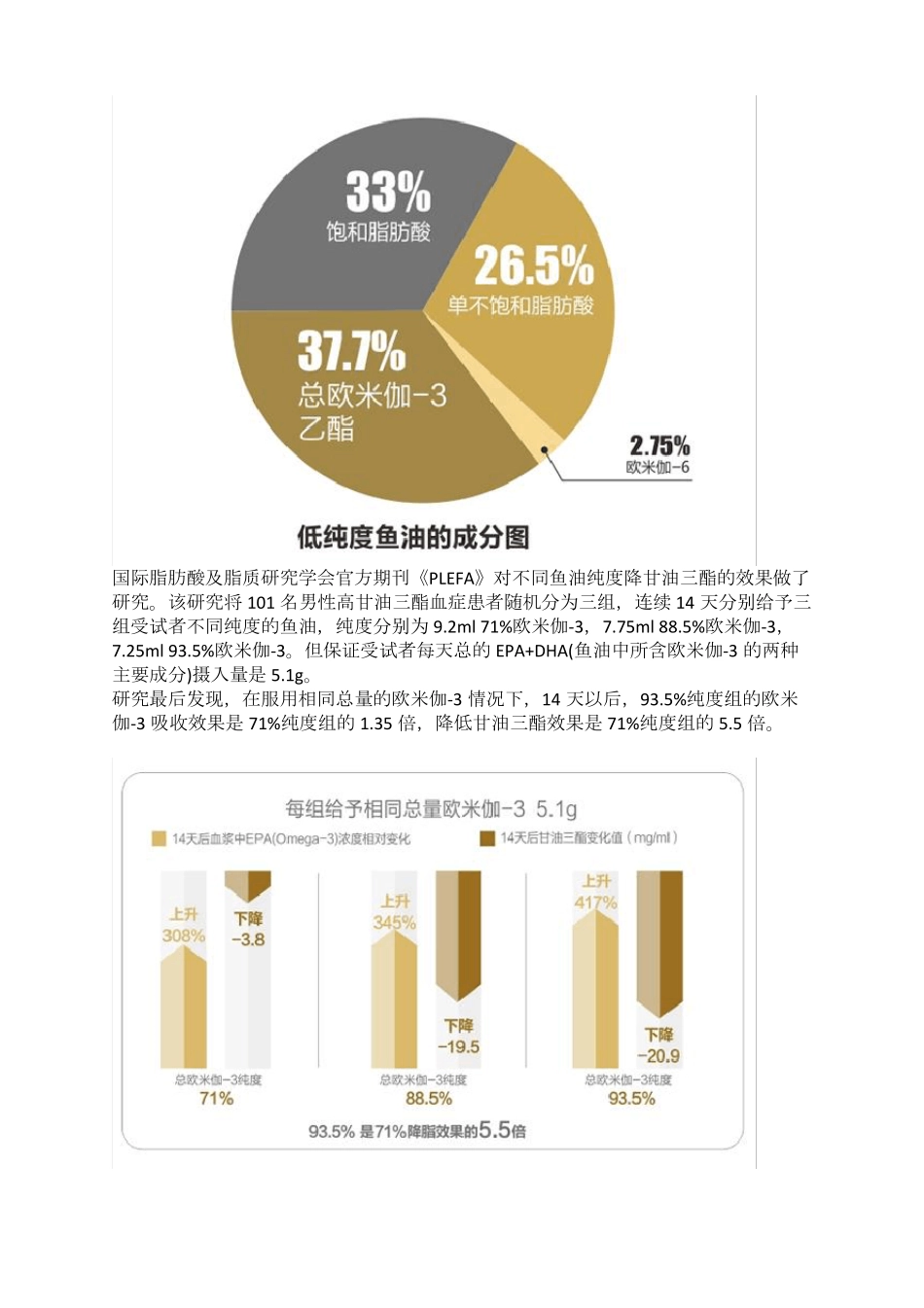 高纯鱼油为什么能对抗富贵病_第3页