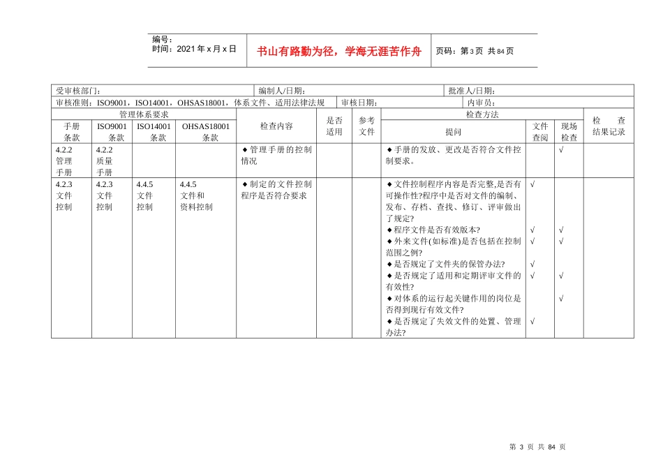 三体系内审检查表(1)_第3页