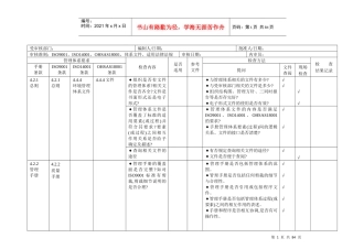 三体系内审检查表(1)