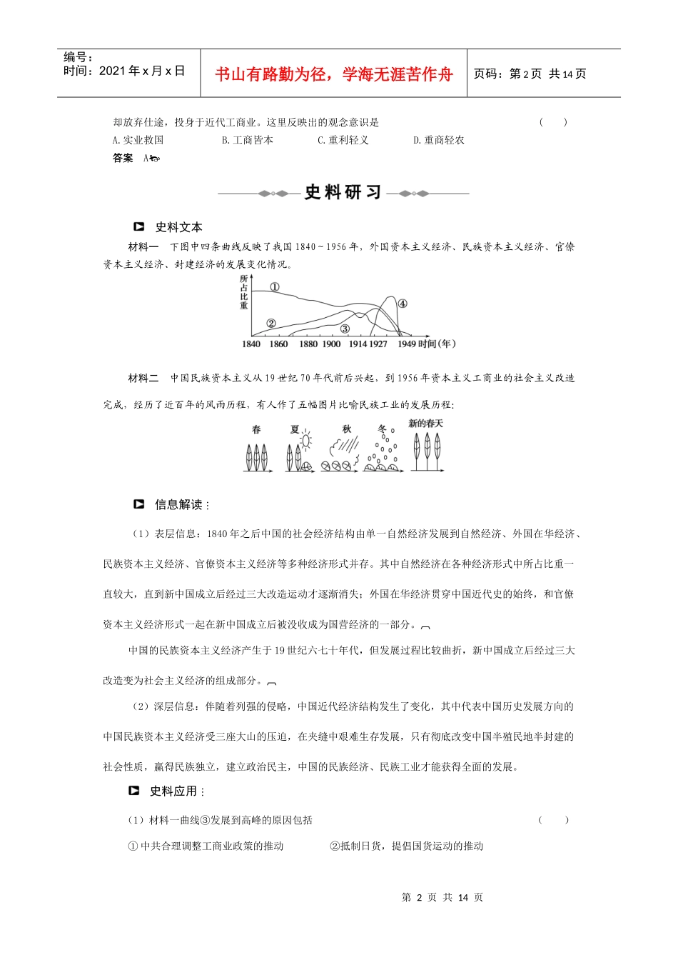 近代中国资本主义的曲折发展要点_第2页