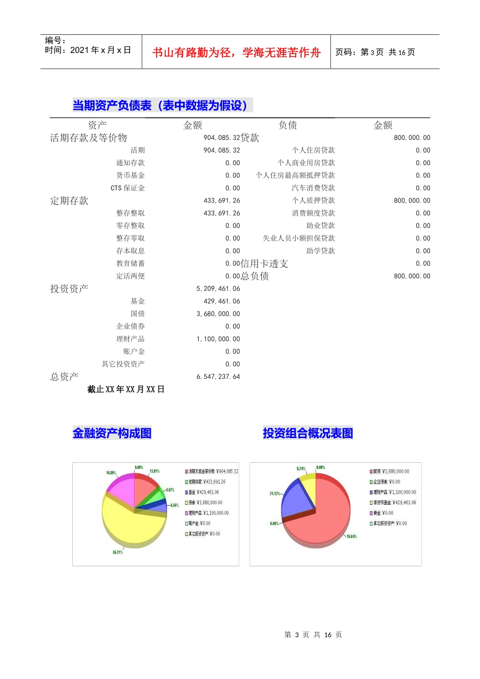 投资理财实用建议_第3页
