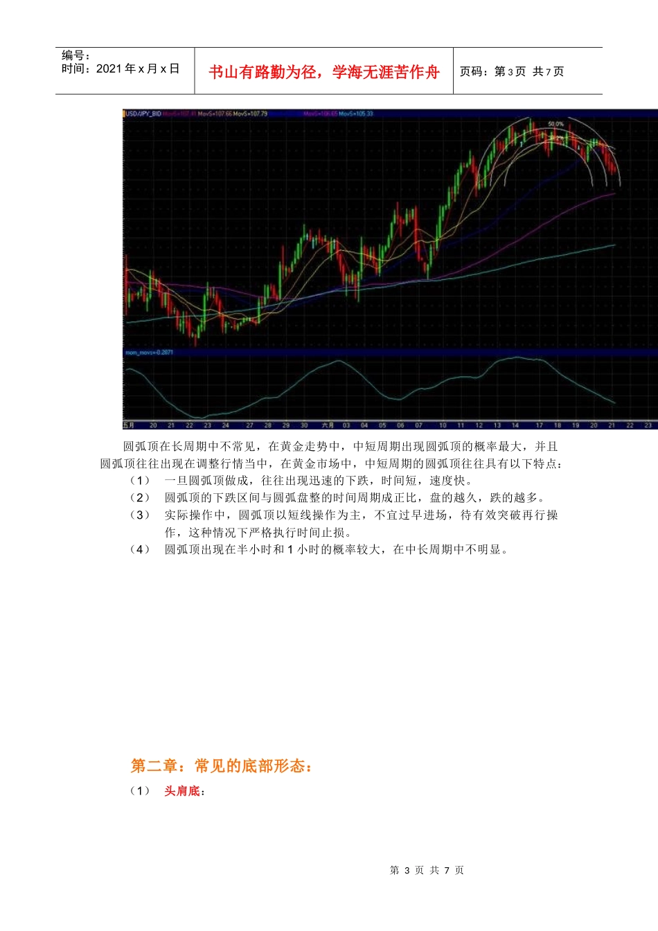 黄金投资K线形态_第3页