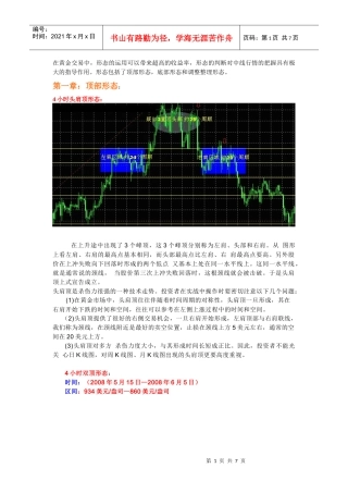 黄金投资K线形态