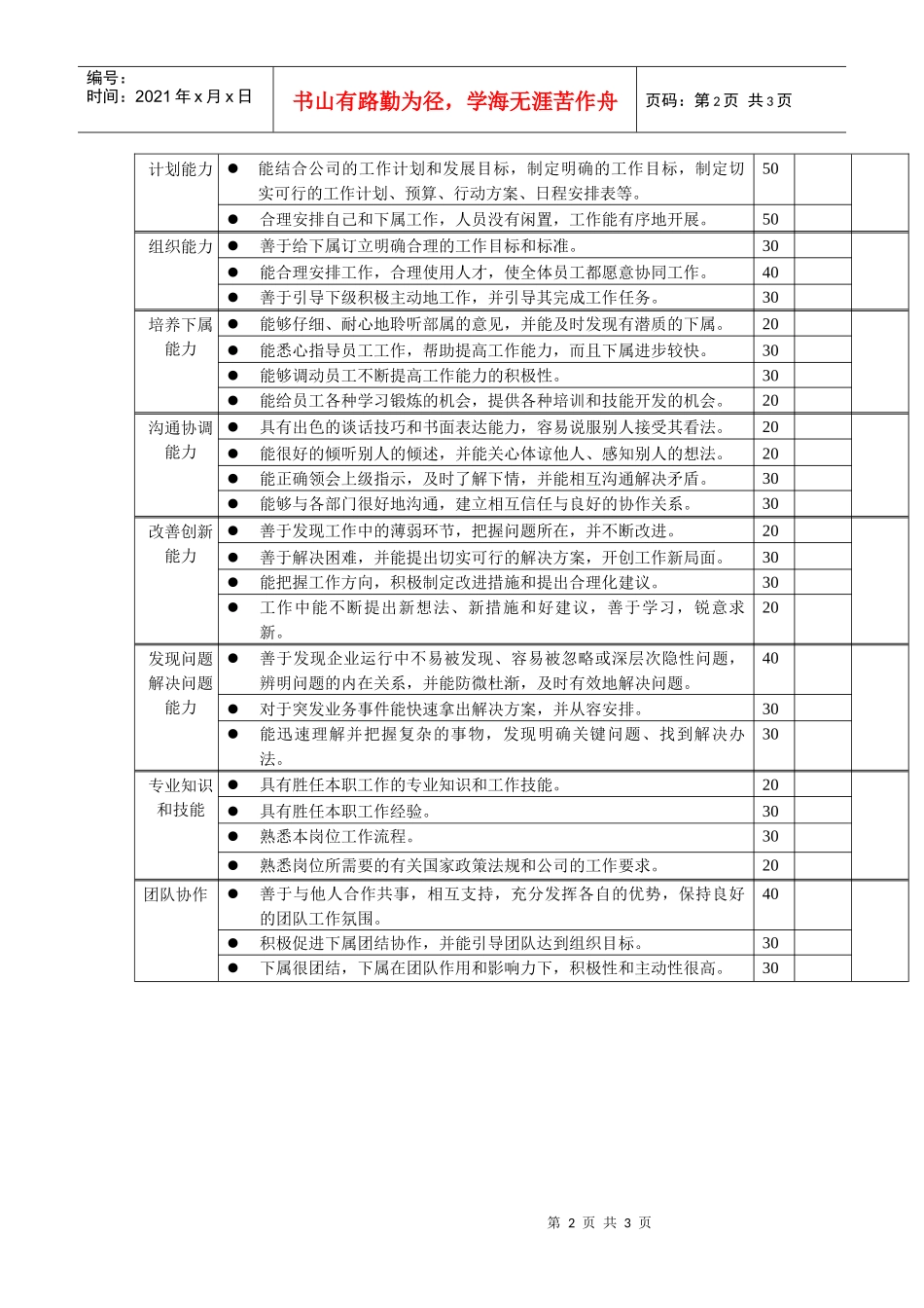 岗位工作内容和年度定性考核指标-资金主管_第2页