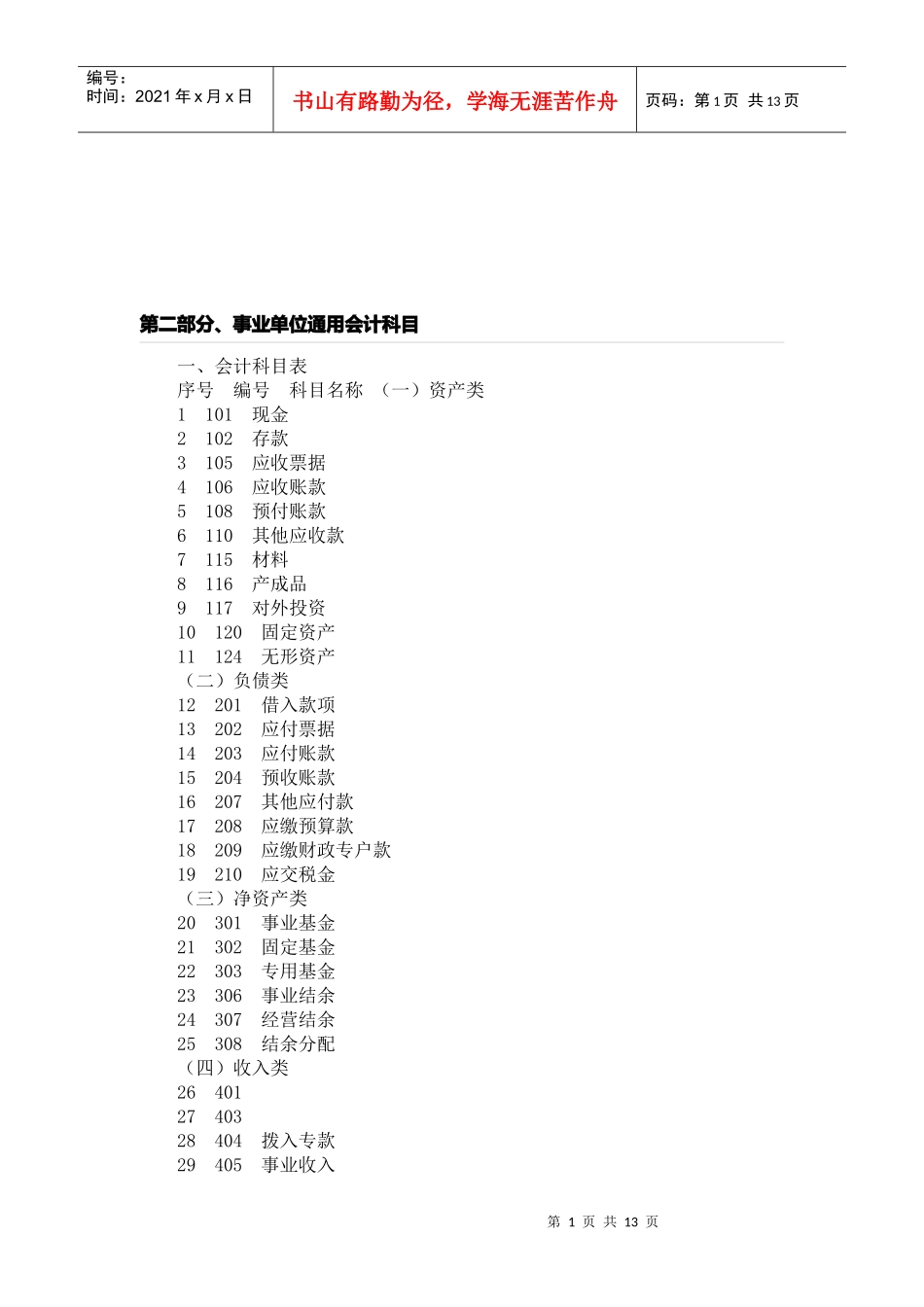 试谈事业单位通用会计科目_第1页