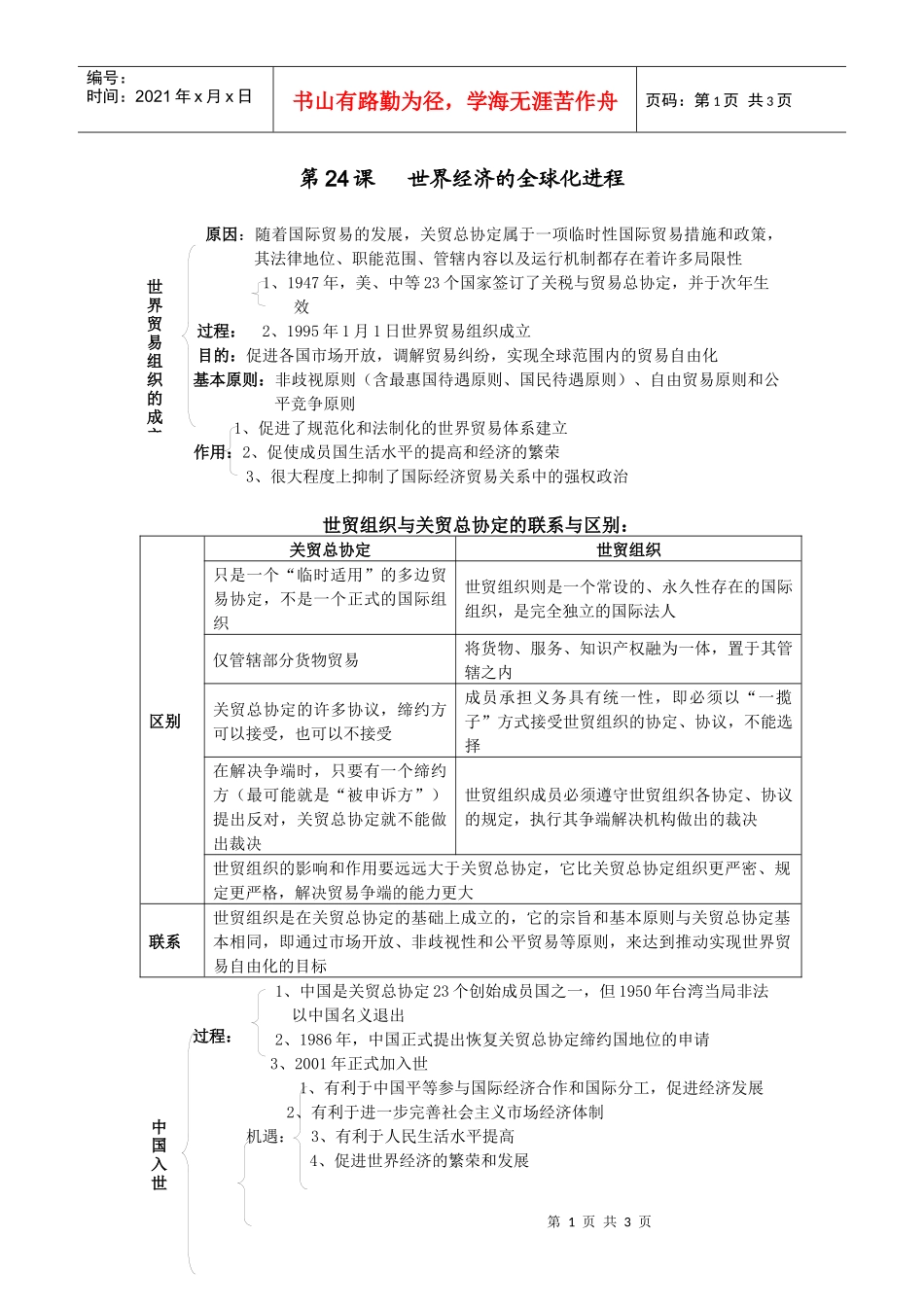世界经济的全球化进程_第1页