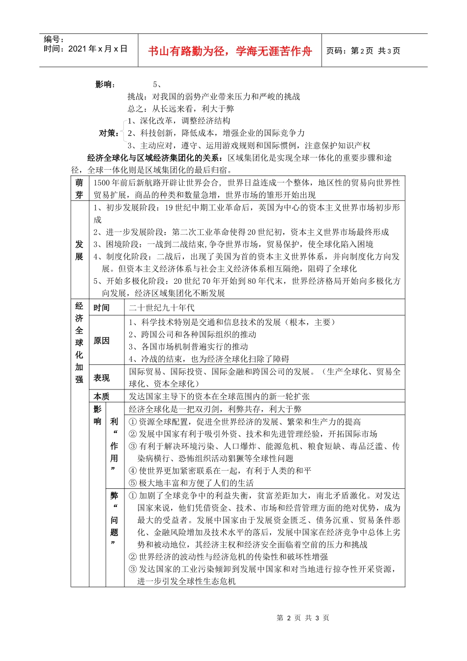 世界经济的全球化进程_第2页