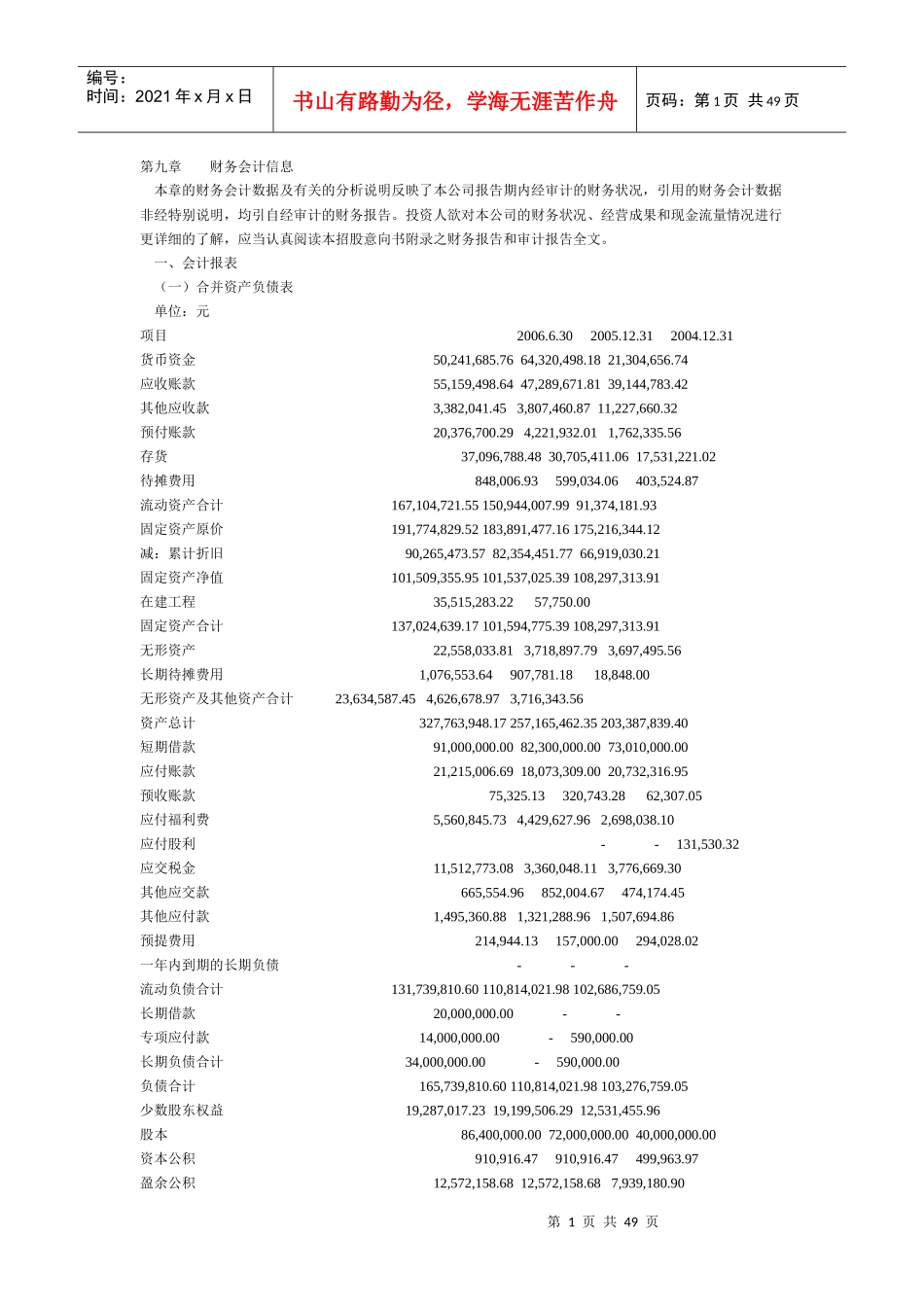 招股说明书-财务指标_第1页