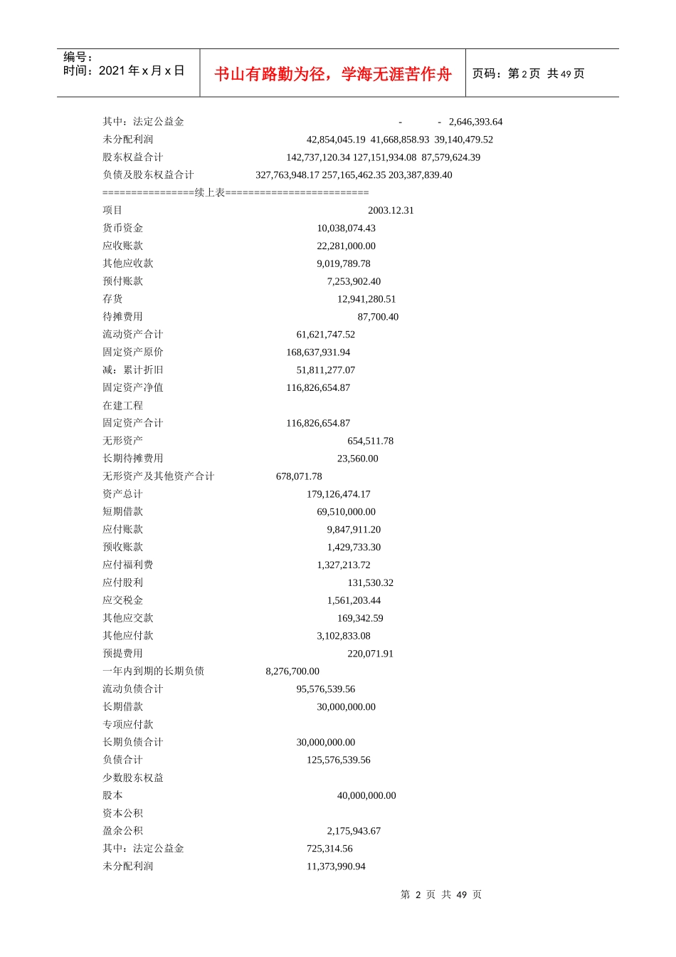 招股说明书-财务指标_第2页