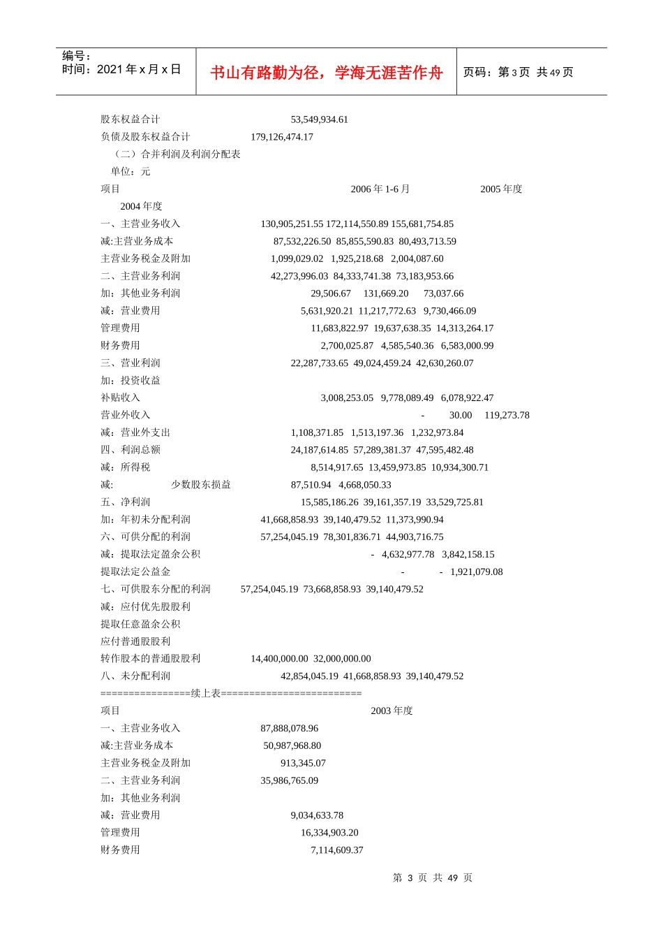 招股说明书-财务指标_第3页