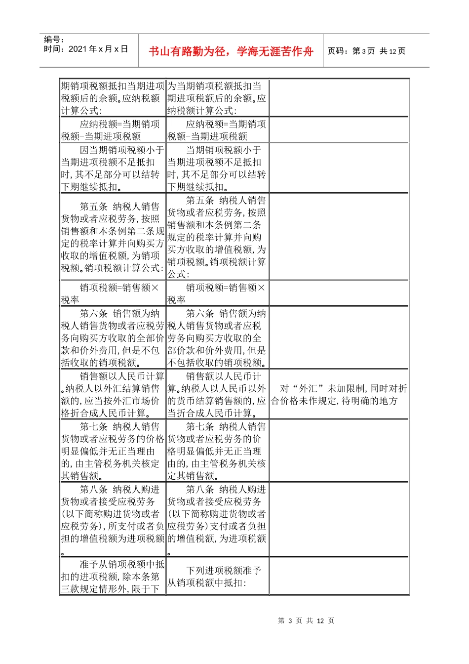 中华人民共和国增值税新旧暂行条例条文对照表_第3页