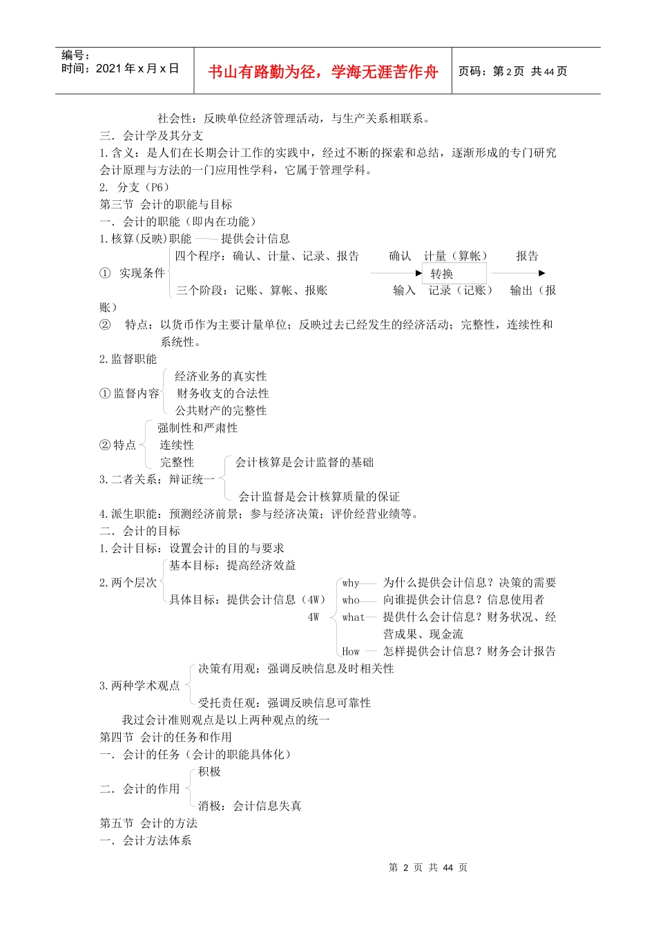 财务会计与管理基础知识分析笔记_第2页