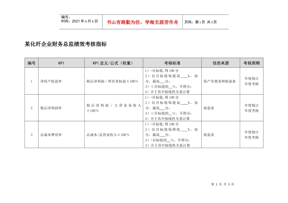 某化纤企业财务总监绩效考核指标_第1页