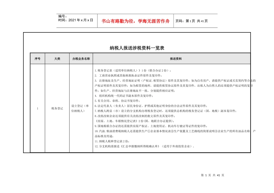 纳税人报送涉税资料一览表_第1页